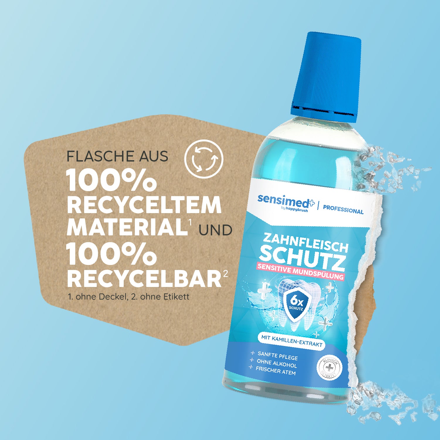 Mundspülung sensimed+ Zahnfleischschutz