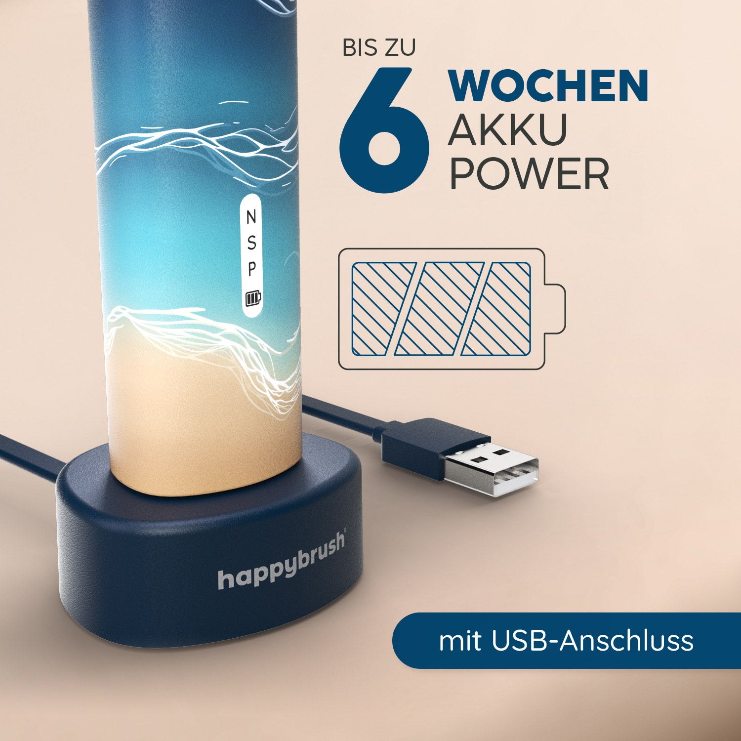 Starter Kit mit gratis Colour Corrector