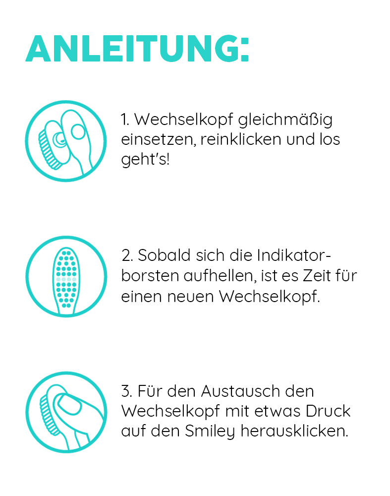 Anleitung: Wechselkopf einsetzen, helle Indikatorborsten zeigen an, dass es Zeit für einen Wechsel ist, Wechselkopf mit etwas Druck auf den Smiley herausklicken.