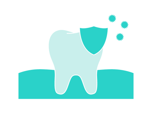Fluorid