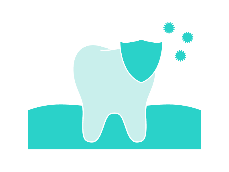 Fluorid