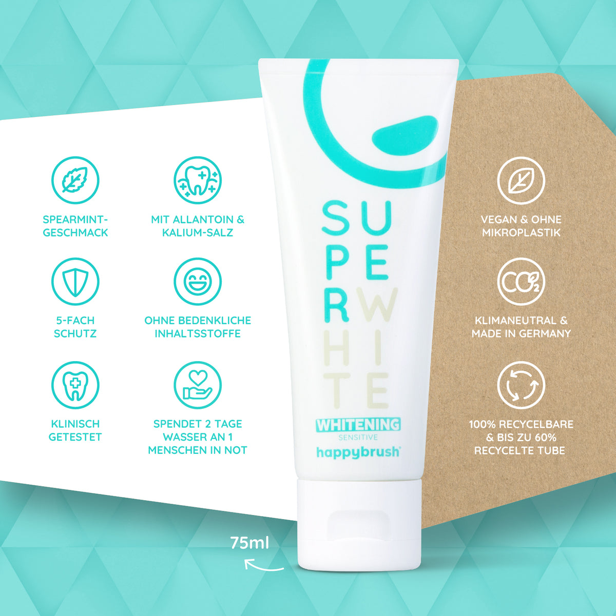 SuperWhite Sensitive Whitening Zahnpasta