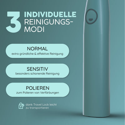 Austausch Eco VIBE 3+ | Forest