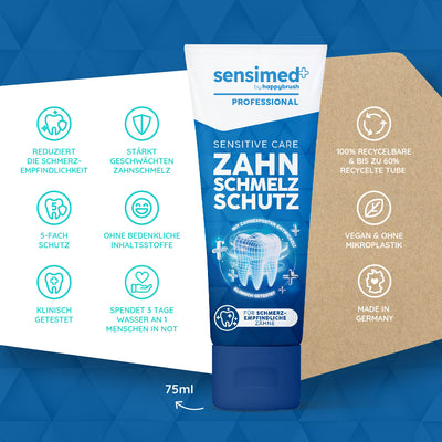 Sensimed SensitiveCare Zahnpasta