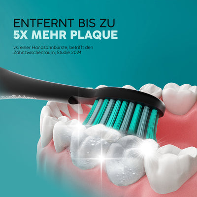 Austausch Eco Vibe LITE Allblack