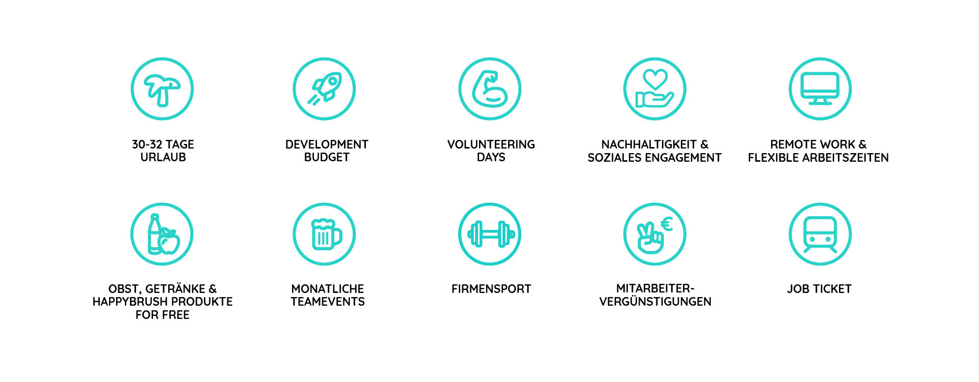 Unsere Benefits