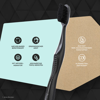 Produktdetails Eco Change Handzahnbürste