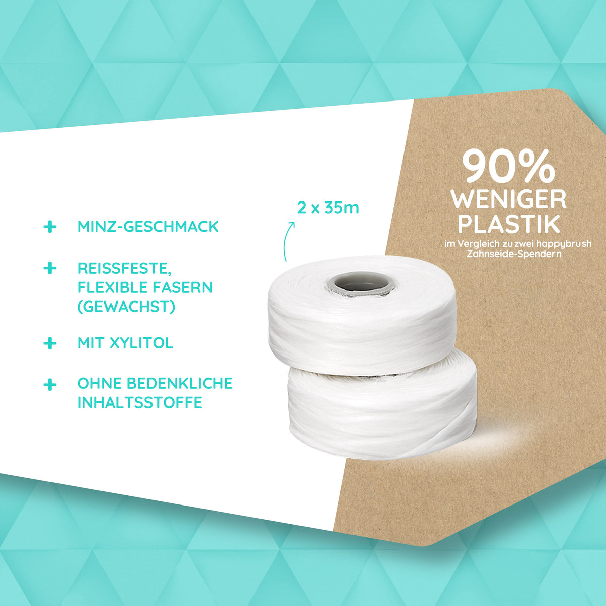 Refill Set | Superclean Zahnseide + Nachfüllpack