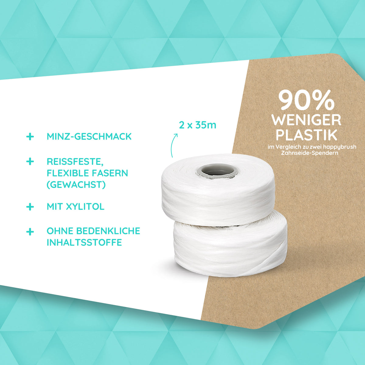 SuperClean Zahnseide Nachfüllpack