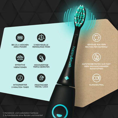 Eco Vibe 3 Partner Set